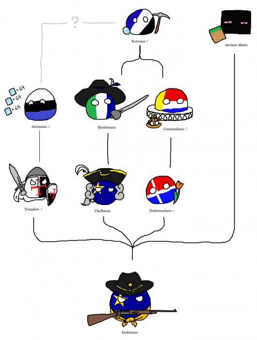 familytree.png