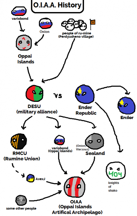 history.png