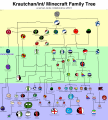 even-more-more-updated.png