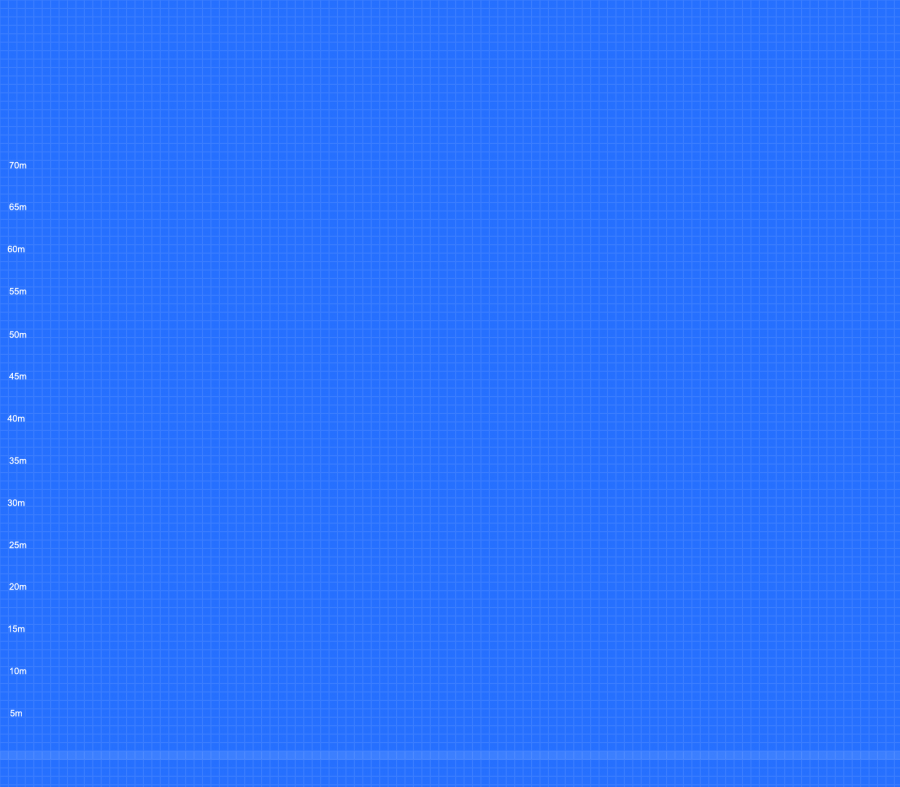 templaten.png
